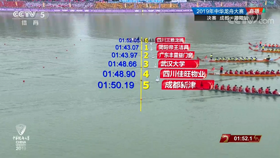 ΢��ͼƬ_201907011707111